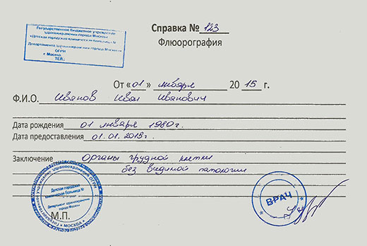 Справка о флюорографии в Ульяновске